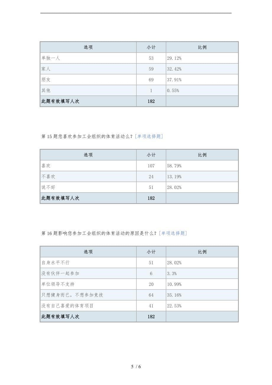 员工健身需求情况调查问卷-默认报告_第5页