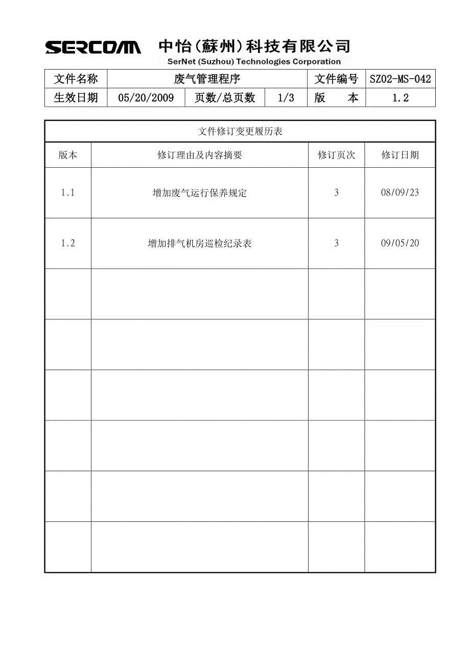 SZ02-MS-042 废气管理程序OK.doc_第1页