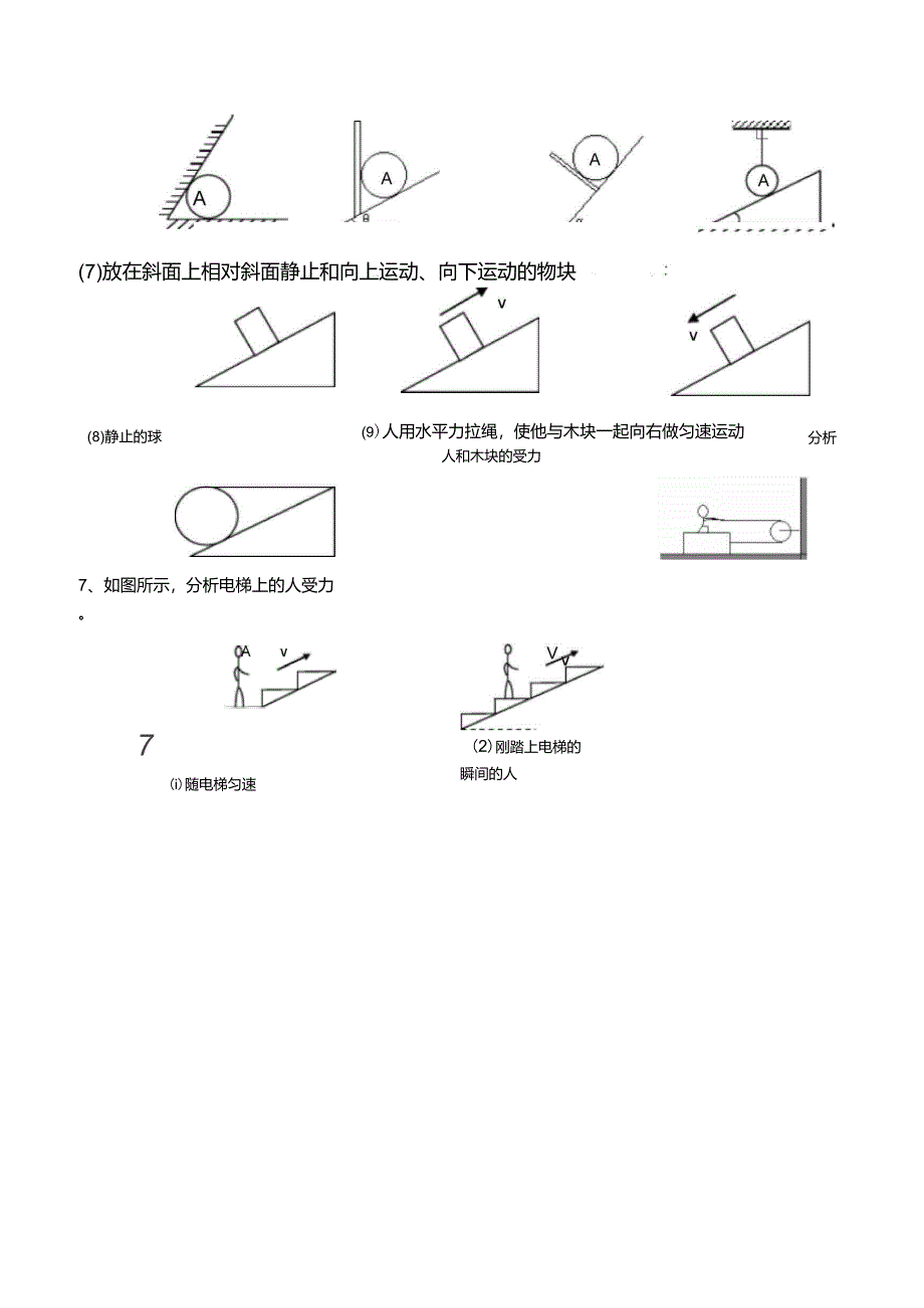 高中物理经典受力分析_第3页