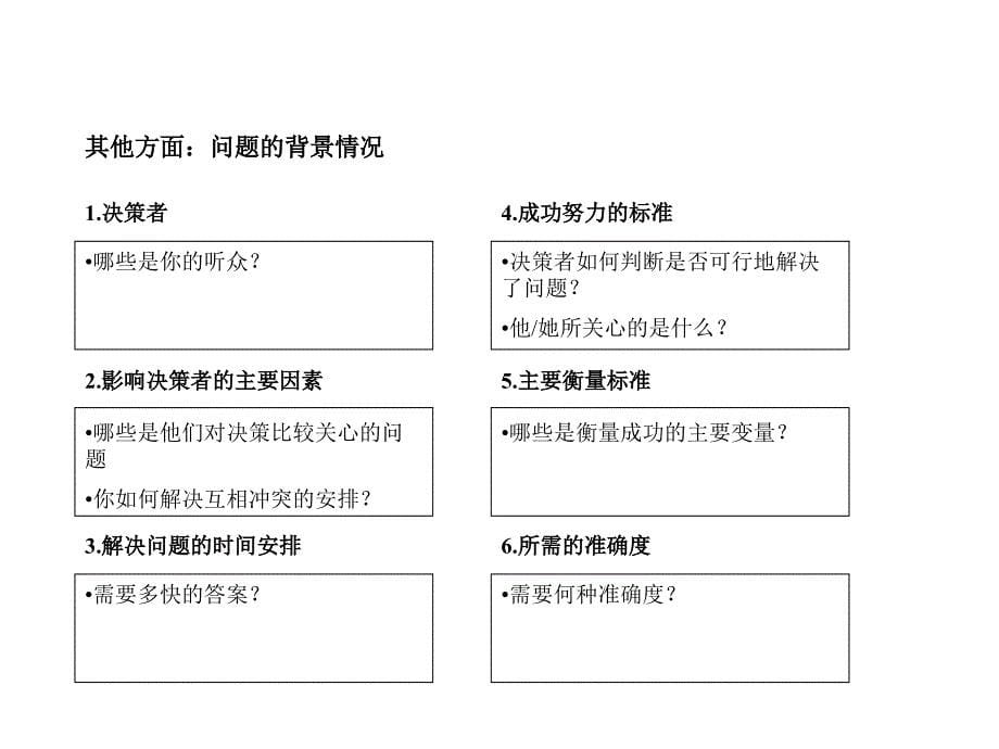 麦肯锡内部培训咨询顾问必备宝典七步成诗_第5页