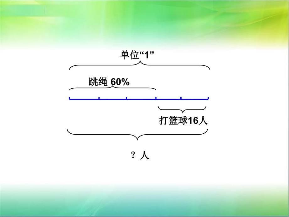 实际问题例2已知一个数的几分之几求这个数分数除法应用题二.ppt_第5页