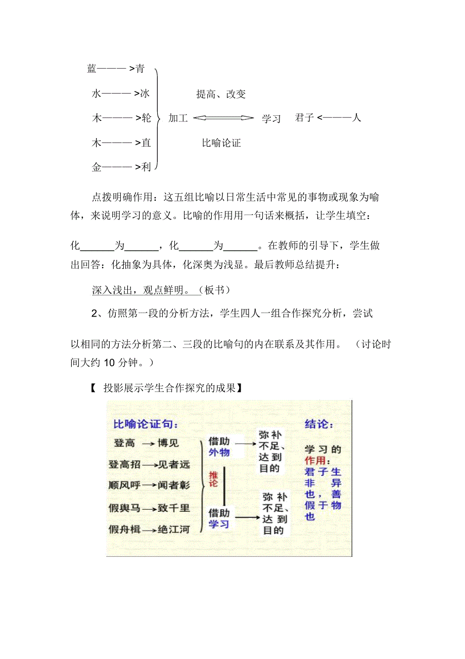 语文必修i苏教版第二专题版块一劝学说课稿资料_第4页