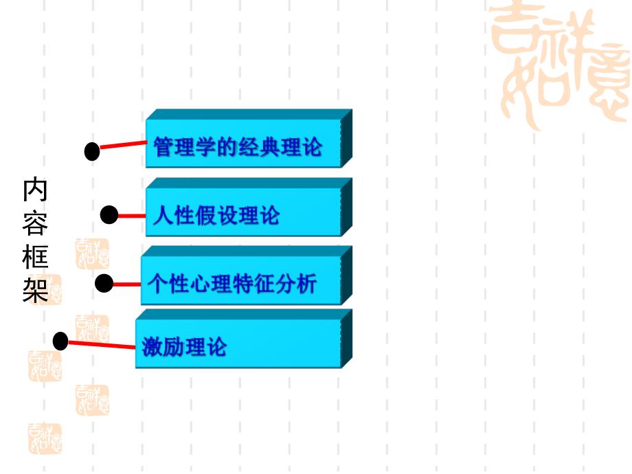 人力资源管理理论基础_第2页