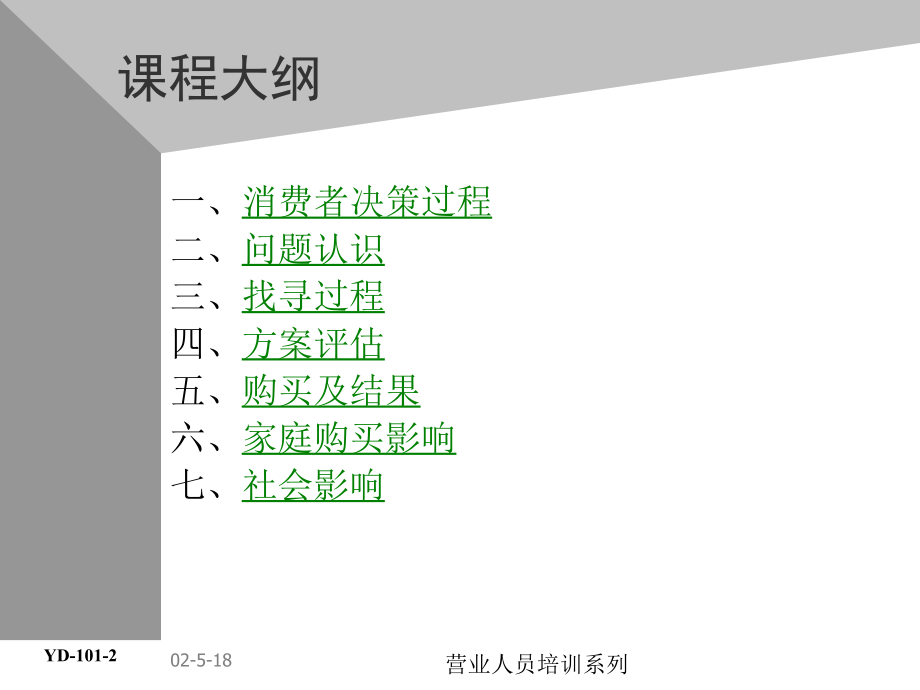 业务代表专业培训系列教材_第3页