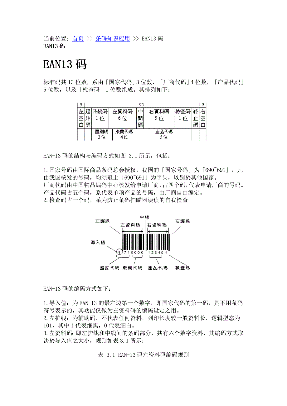 条码及编码规则_第1页