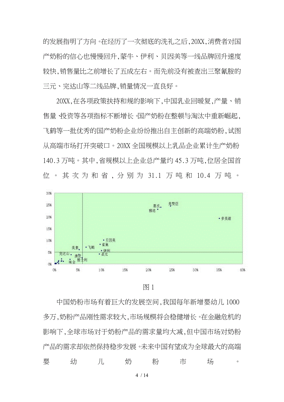 企业财务分析_贝因美分析报告_第4页