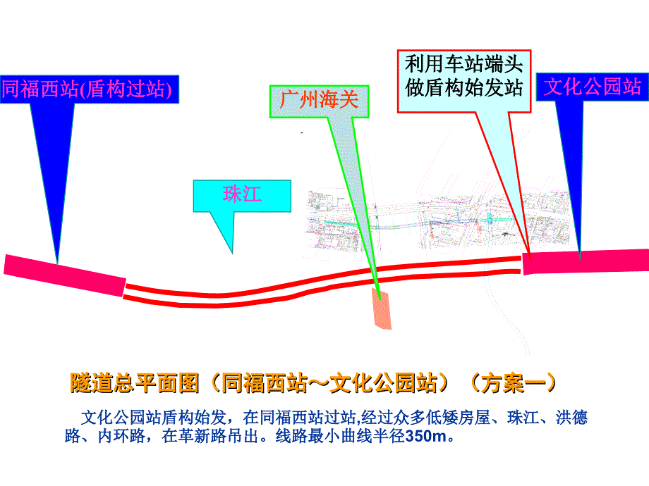 隧道图纸PPT课件_第1页