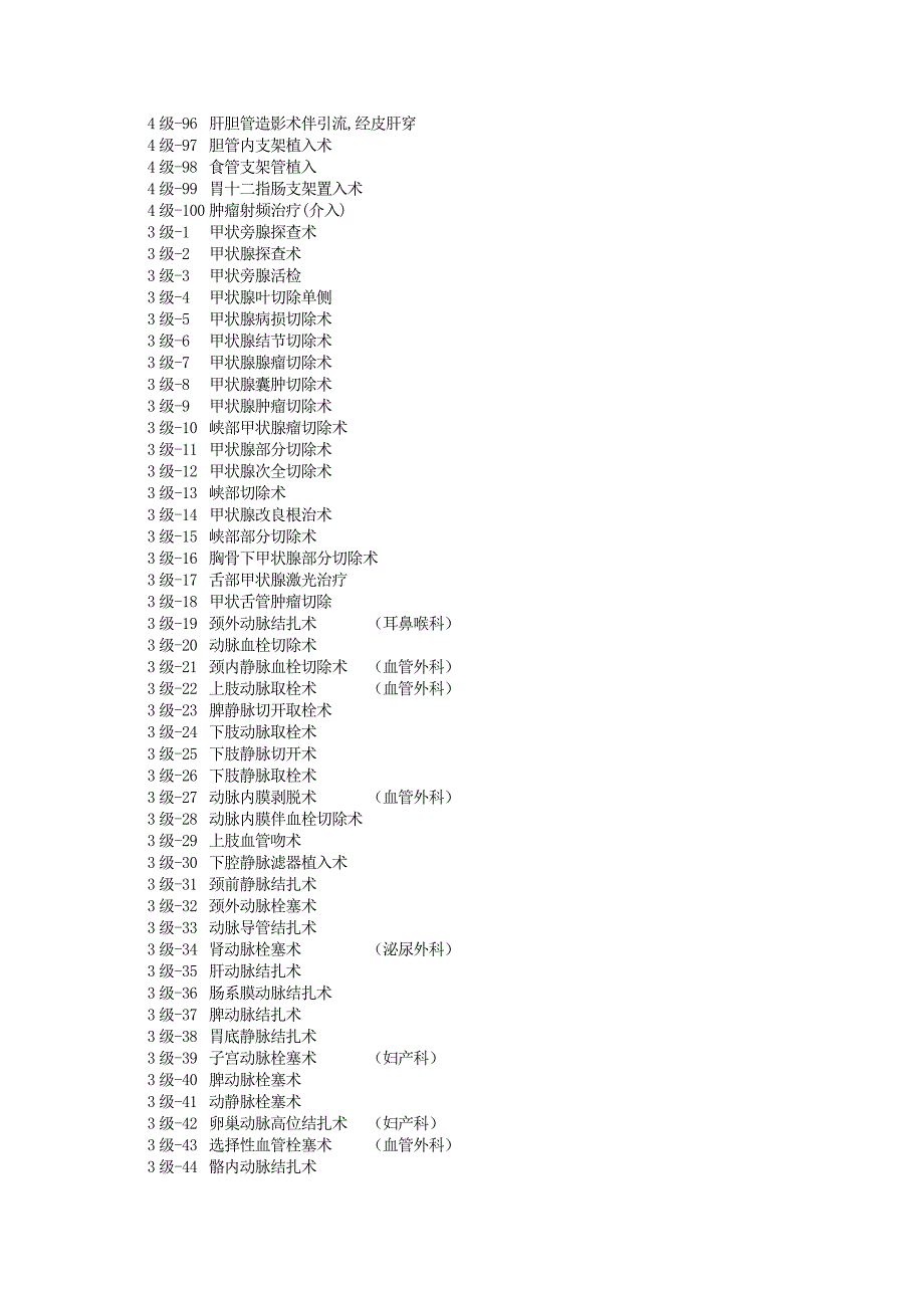 普外科手术分级(精品)_第3页