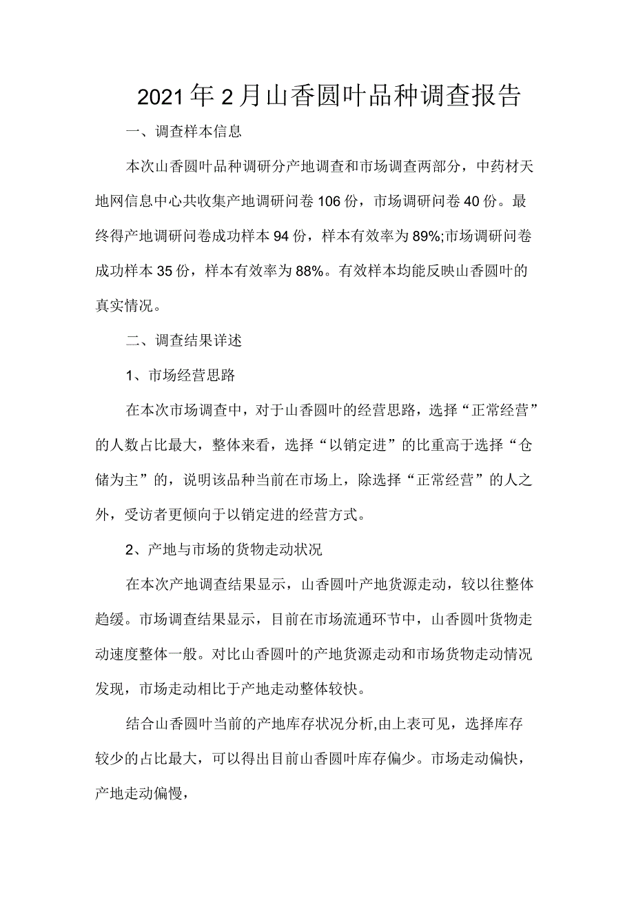 2021年2月山香圆叶品种调查报告(标准版)_第1页