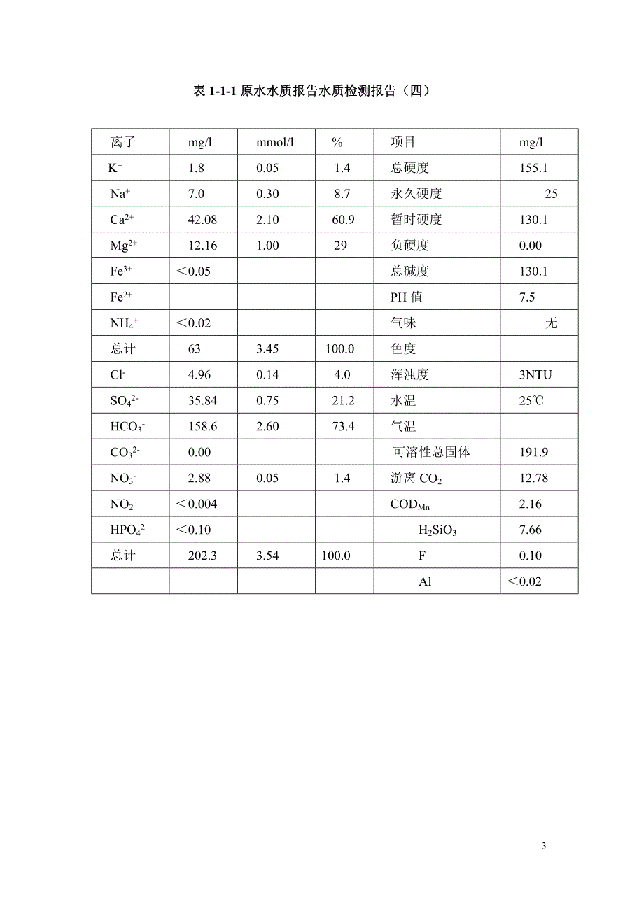 水处理工艺与水质净化设计方案_第3页