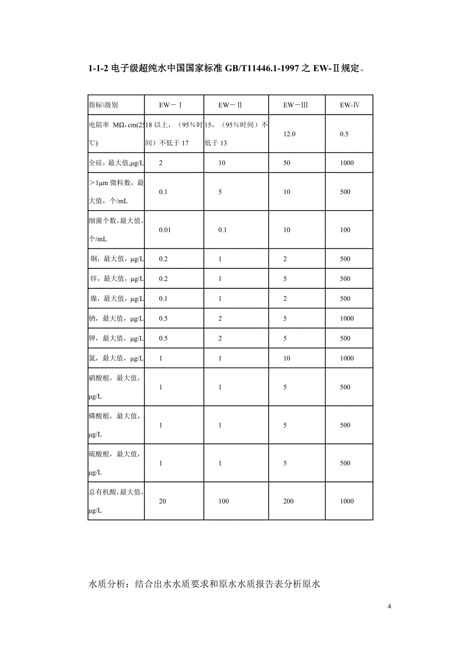 水处理工艺与水质净化设计方案_第4页