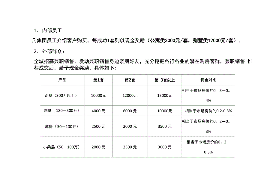 全民营销方案_第3页