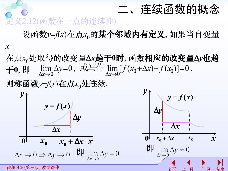 高等数学课件：2-8函数的连续性_第4页