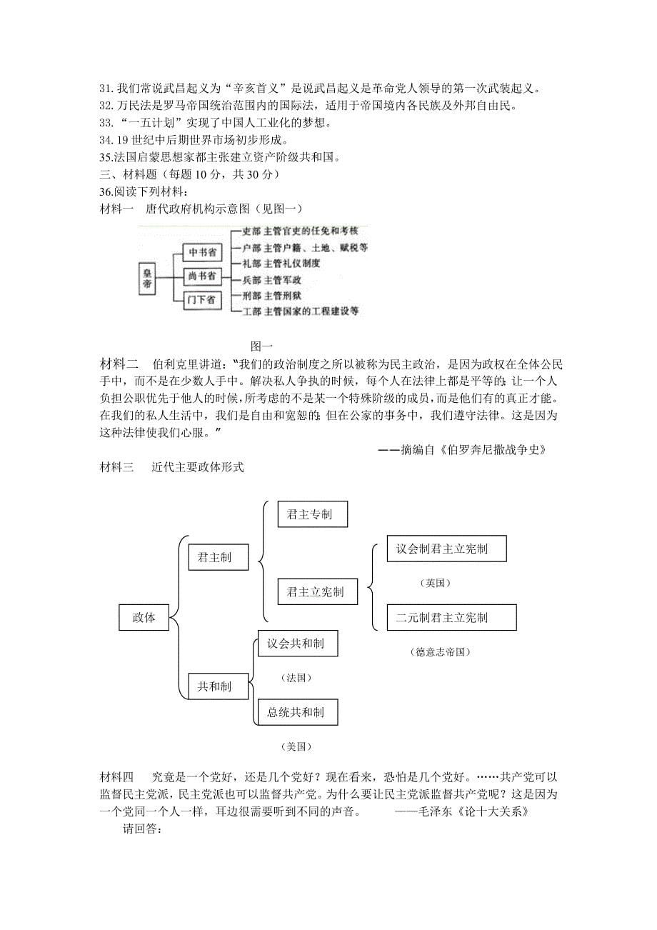 高二历史必修期初考试.doc_第5页