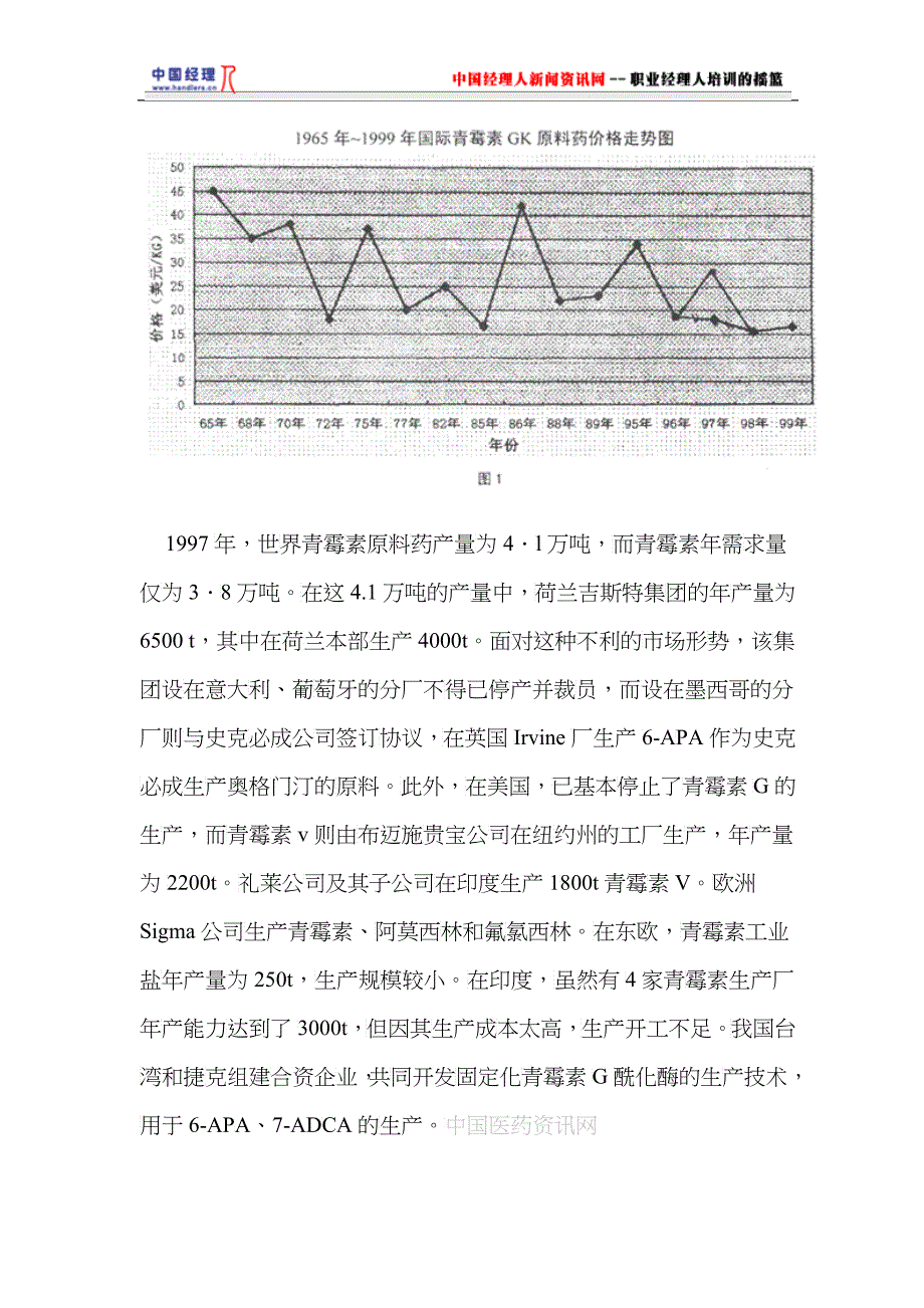 青霉素及其相关产品_第4页