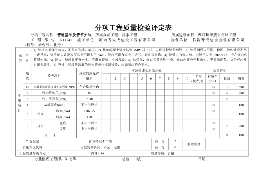 公路工程圆管涵质量评定表格.docx_第2页