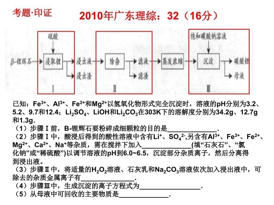 章节前10分钟听写化学方程式_第5页