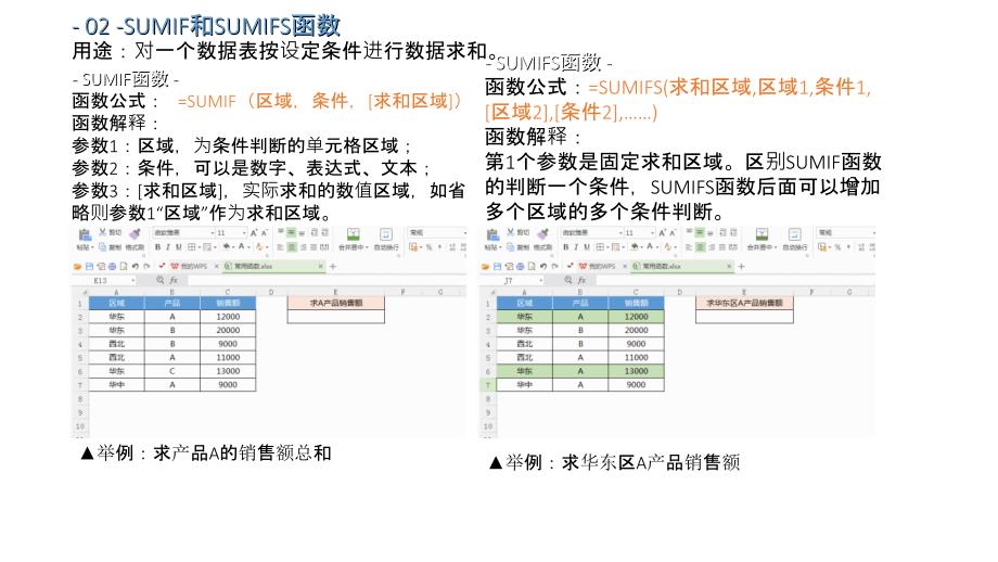 excel八种函数_第2页