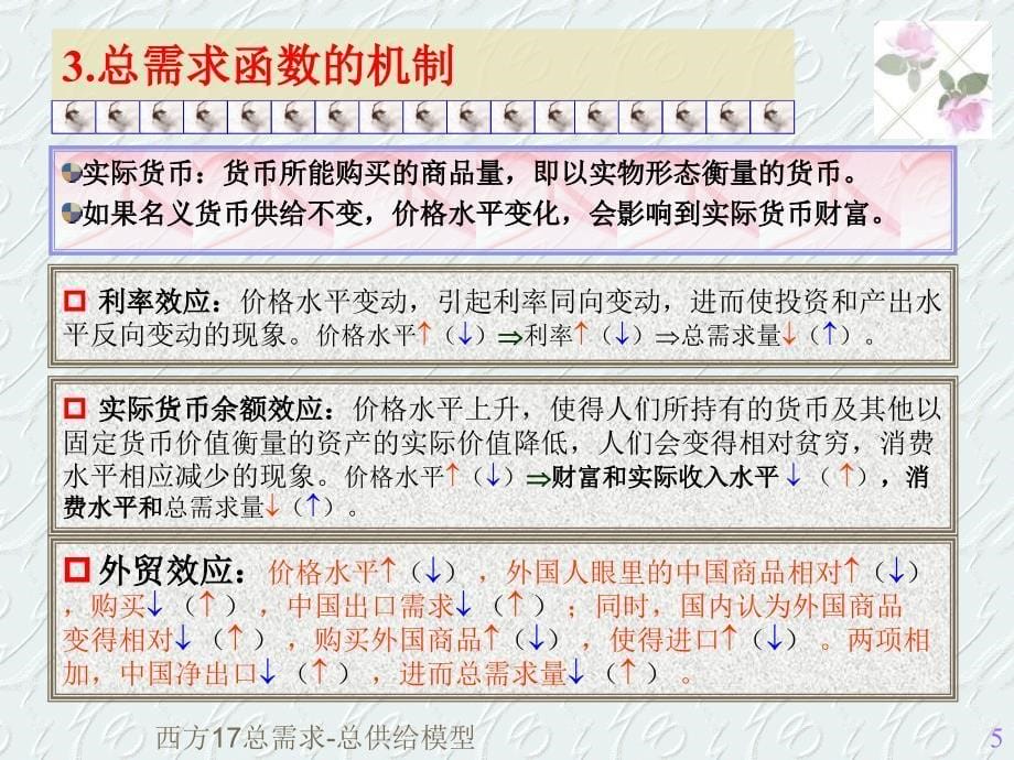 西方17总需求总供给模型课件_第5页