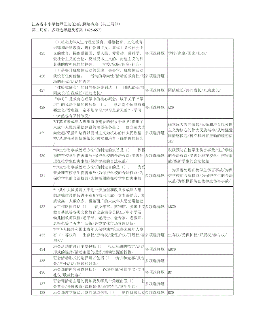 江苏省中小学教师班主任知识网络竞赛大全多选题共三部分要点_第1页