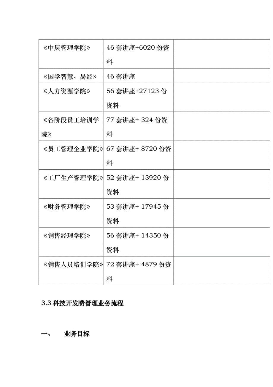 科技开发费管理业务流程介绍_第5页