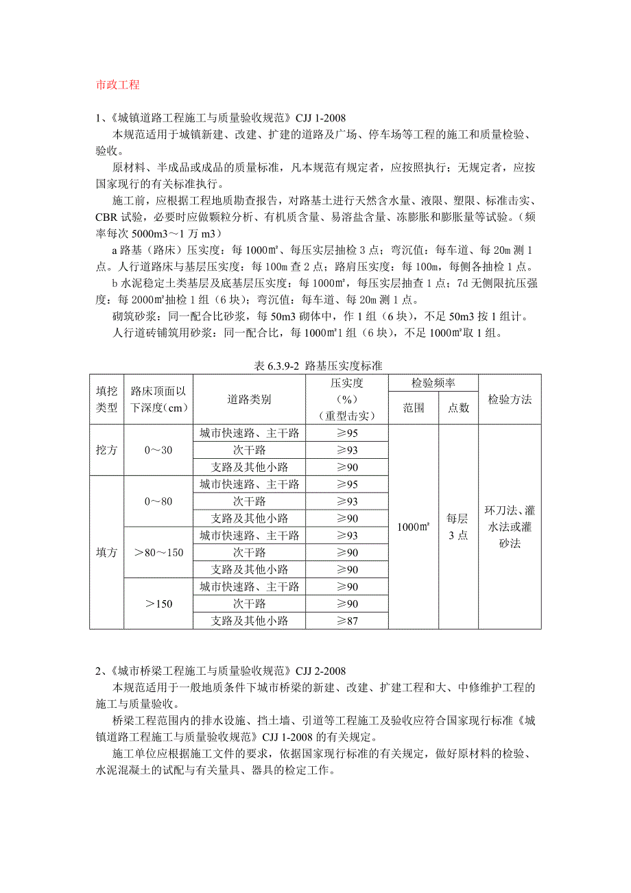 市政工程试验检测频率执行标准汇总_第1页