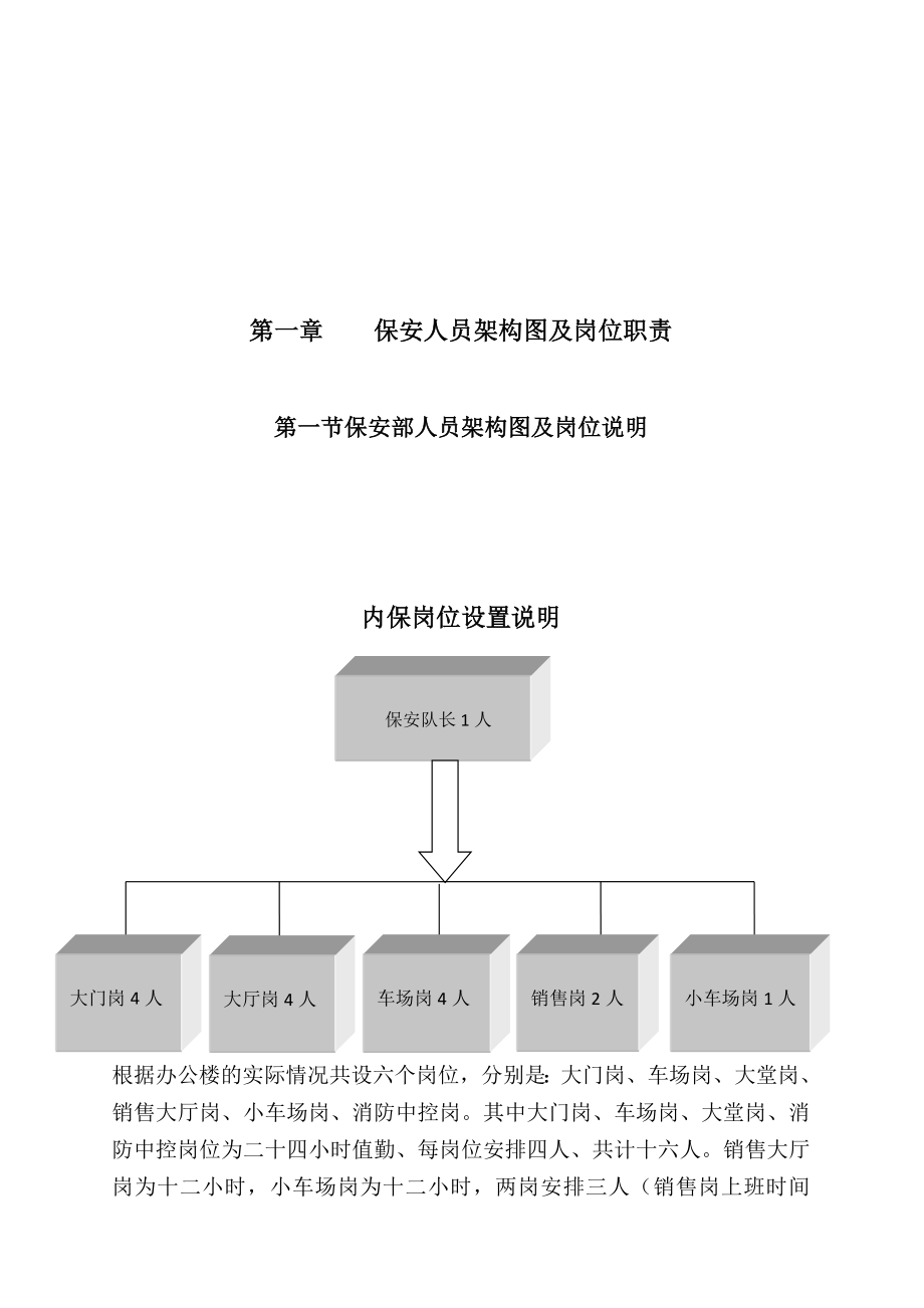 北京西太平洋物业公司办公楼项目保安部工作手册_第2页