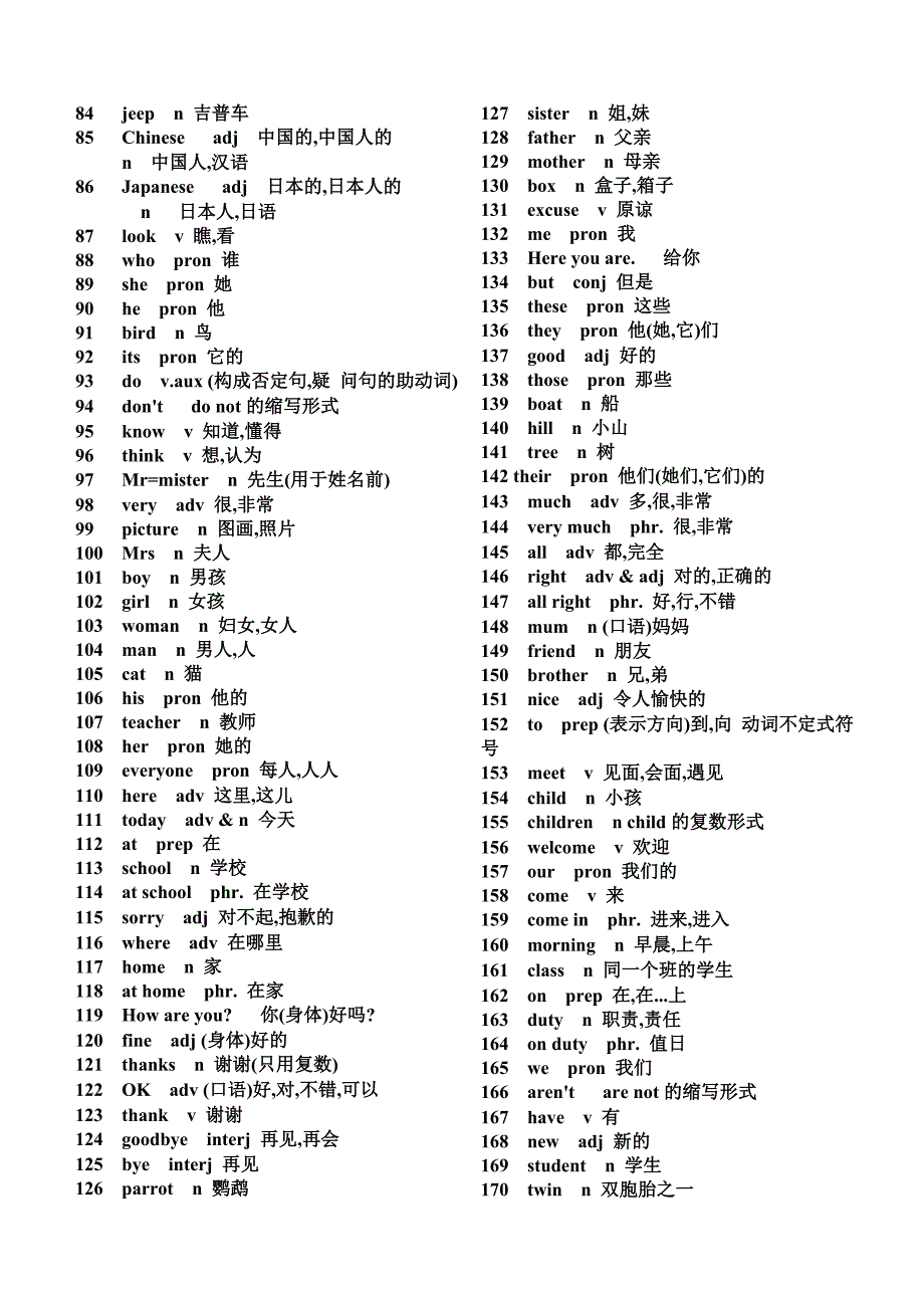 小学教育初一到初三全英语单词表_第2页