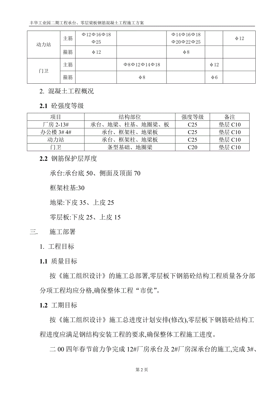 精品资料（2021-2022年收藏）零层板钢筋砼施工方案_第2页