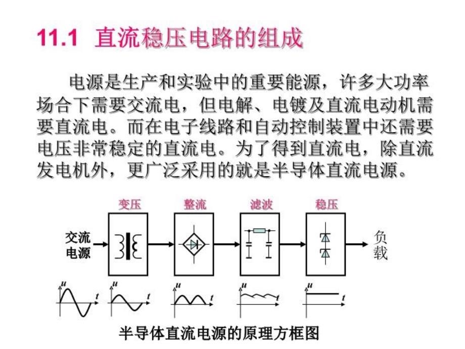 最新唐介电工学第11章纪精品课件_第4页