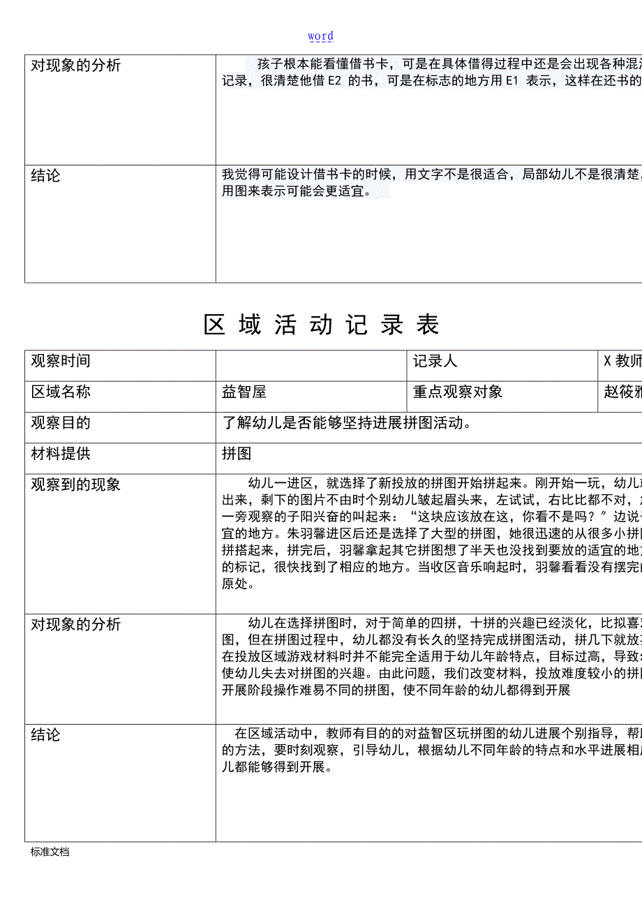 2018区域精彩活动记录簿表_第3页