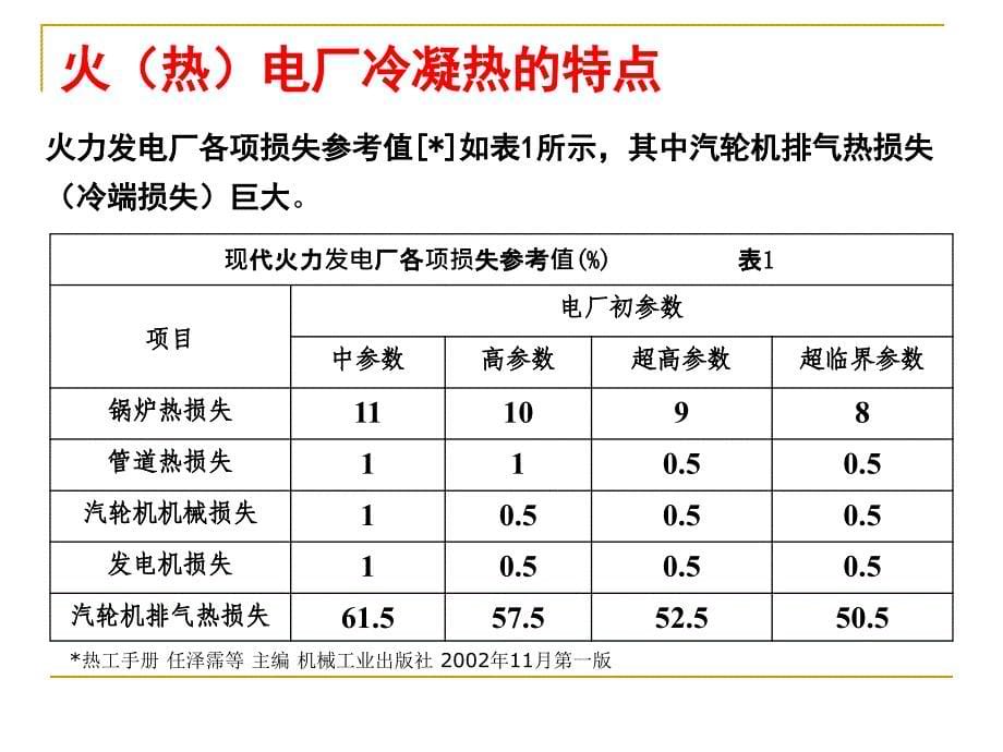 PPT-水源热泵在电厂余热利用中的应用_第5页