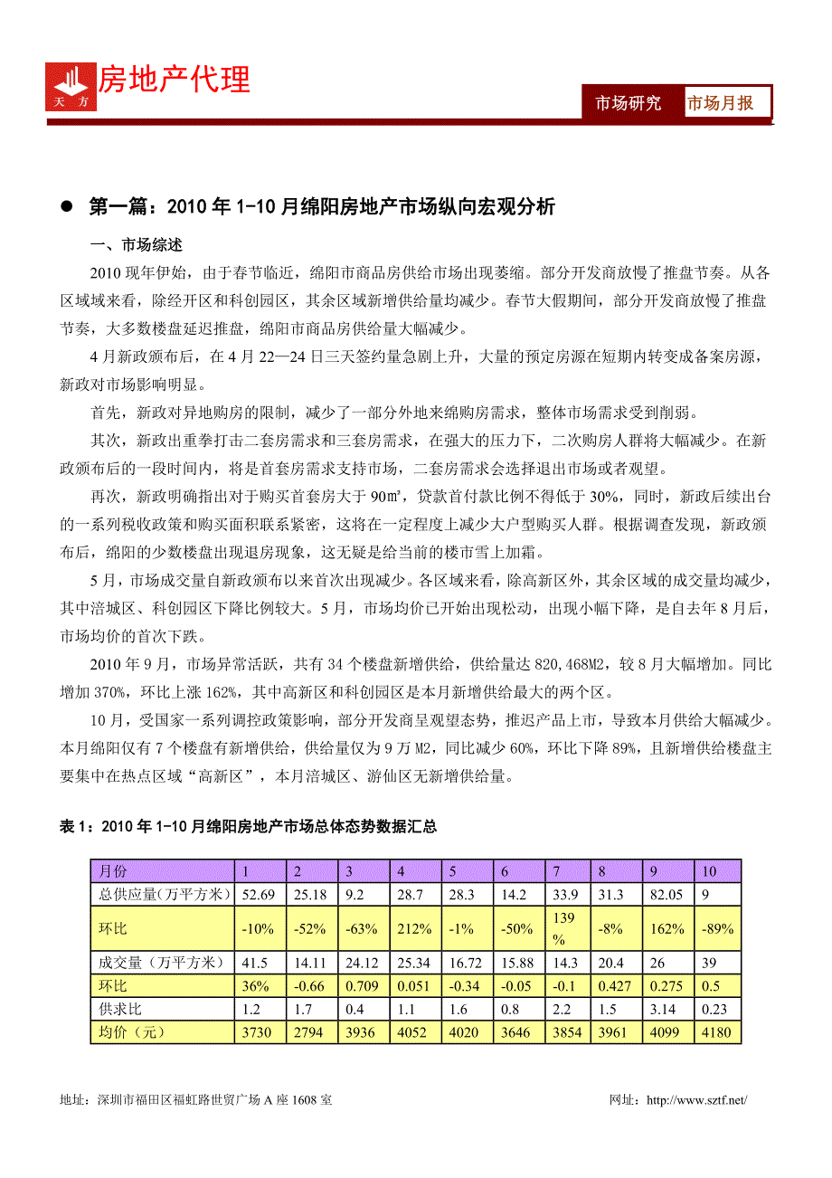 第三季度绵阳房地产市场简报_第2页