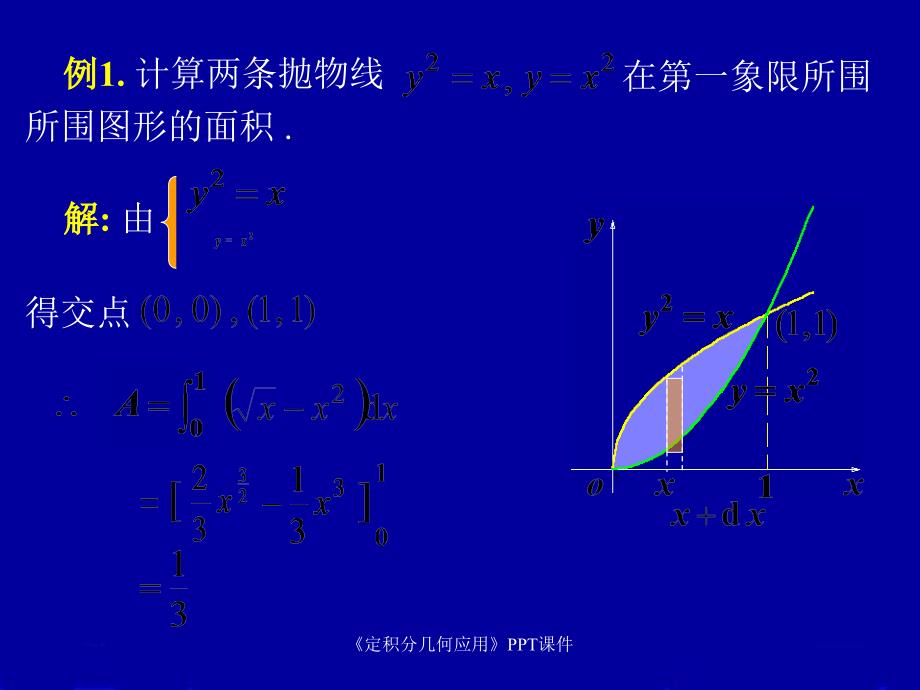 定积分几何应用课件_第3页