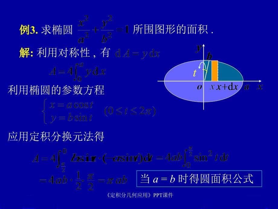 定积分几何应用课件_第5页