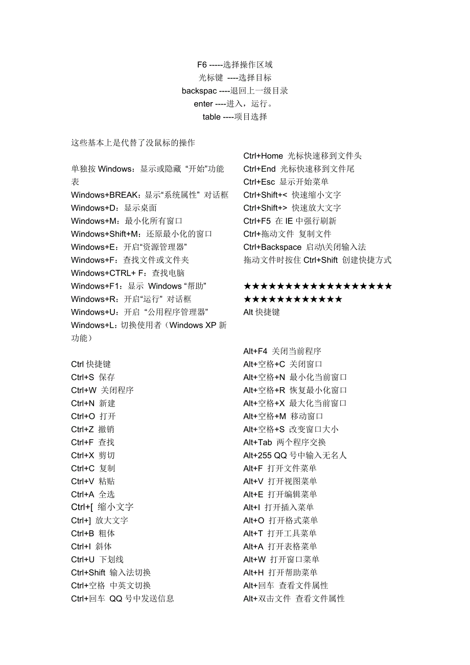 没有鼠标怎么操作电脑.doc_第1页