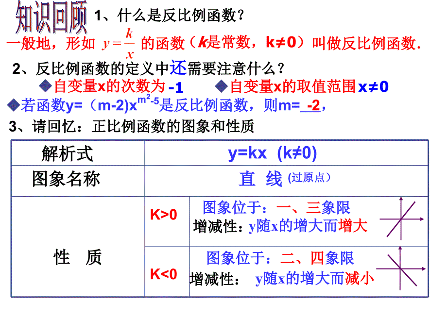 2612反比例函数图象及性质1_第2页