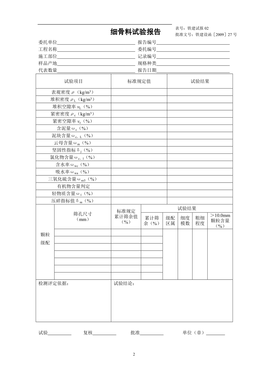 第二部分—试验报告--终稿(摘要1)_第3页