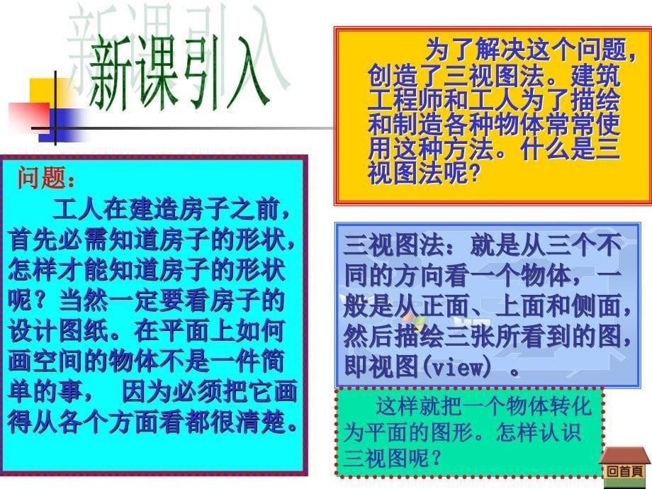 4.2.1由立体图形到视图_第5页