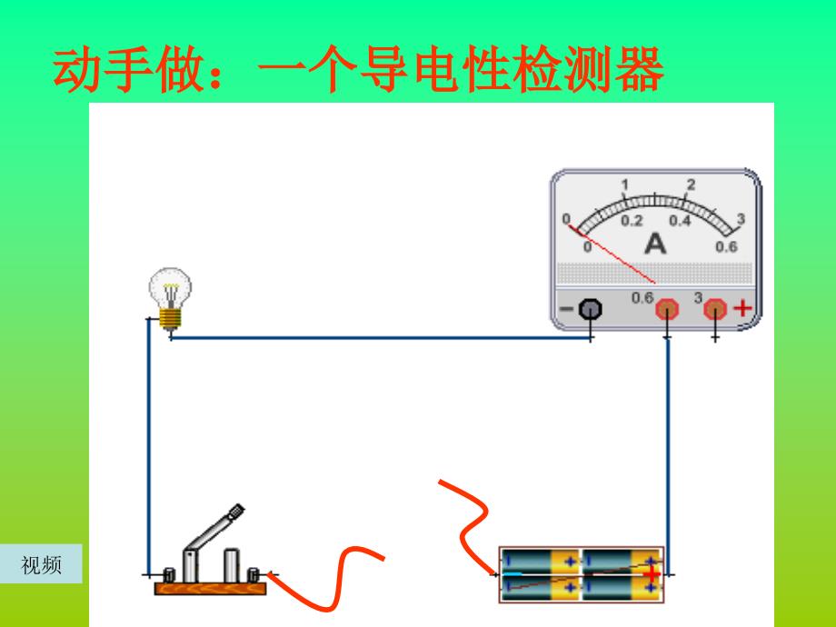 九年级物理电阻和变阻器.ppt_第2页