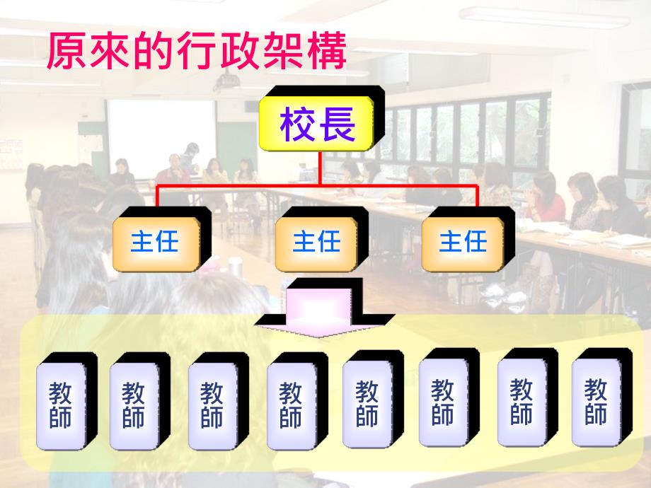 协恩中学附属小学梁霭雯_第3页