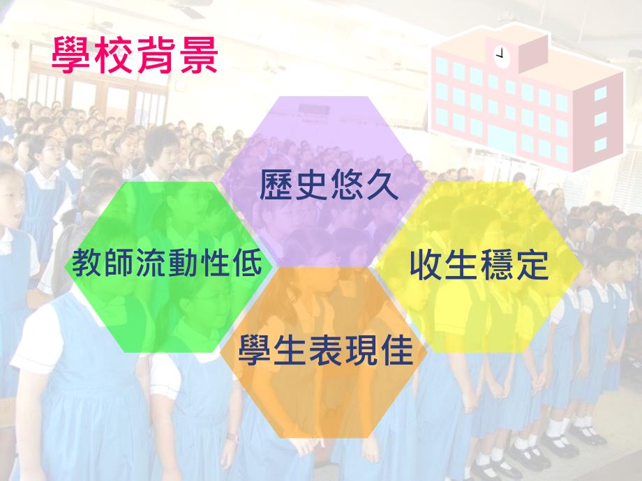 协恩中学附属小学梁霭雯_第4页