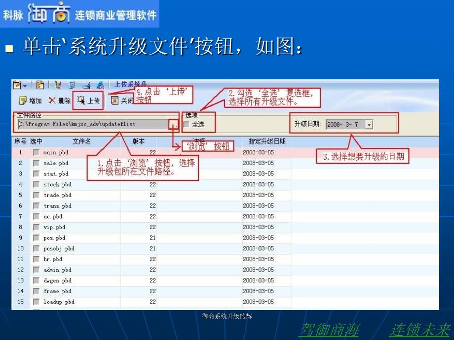 御商系统升级鲍辉课件_第4页