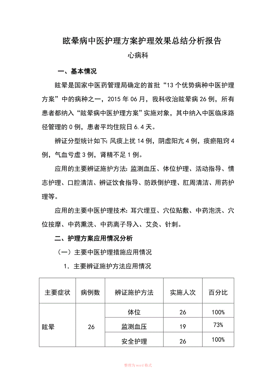 眩晕中医护理方案实施总结分析_第1页