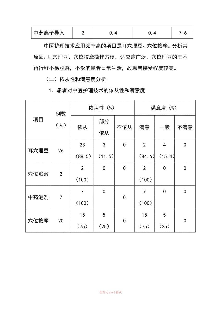 眩晕中医护理方案实施总结分析_第5页