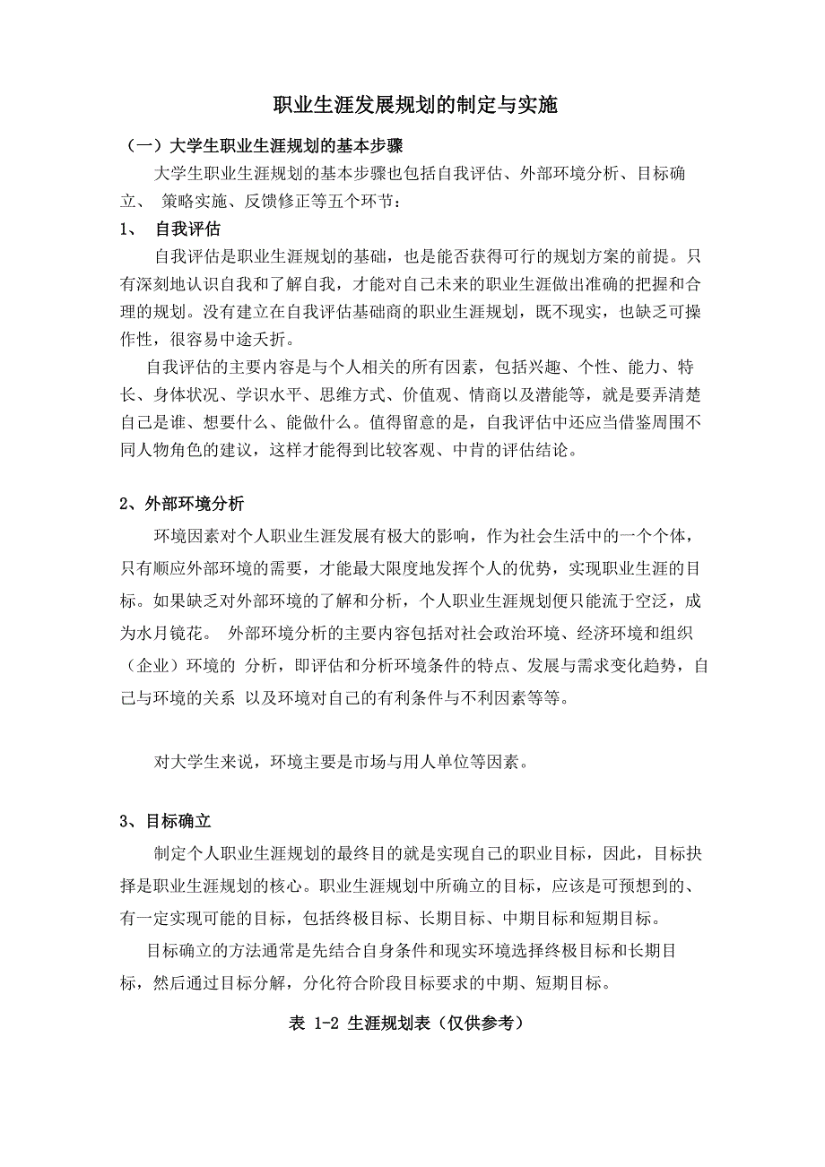 职业生涯发展规划制定与实施_第1页