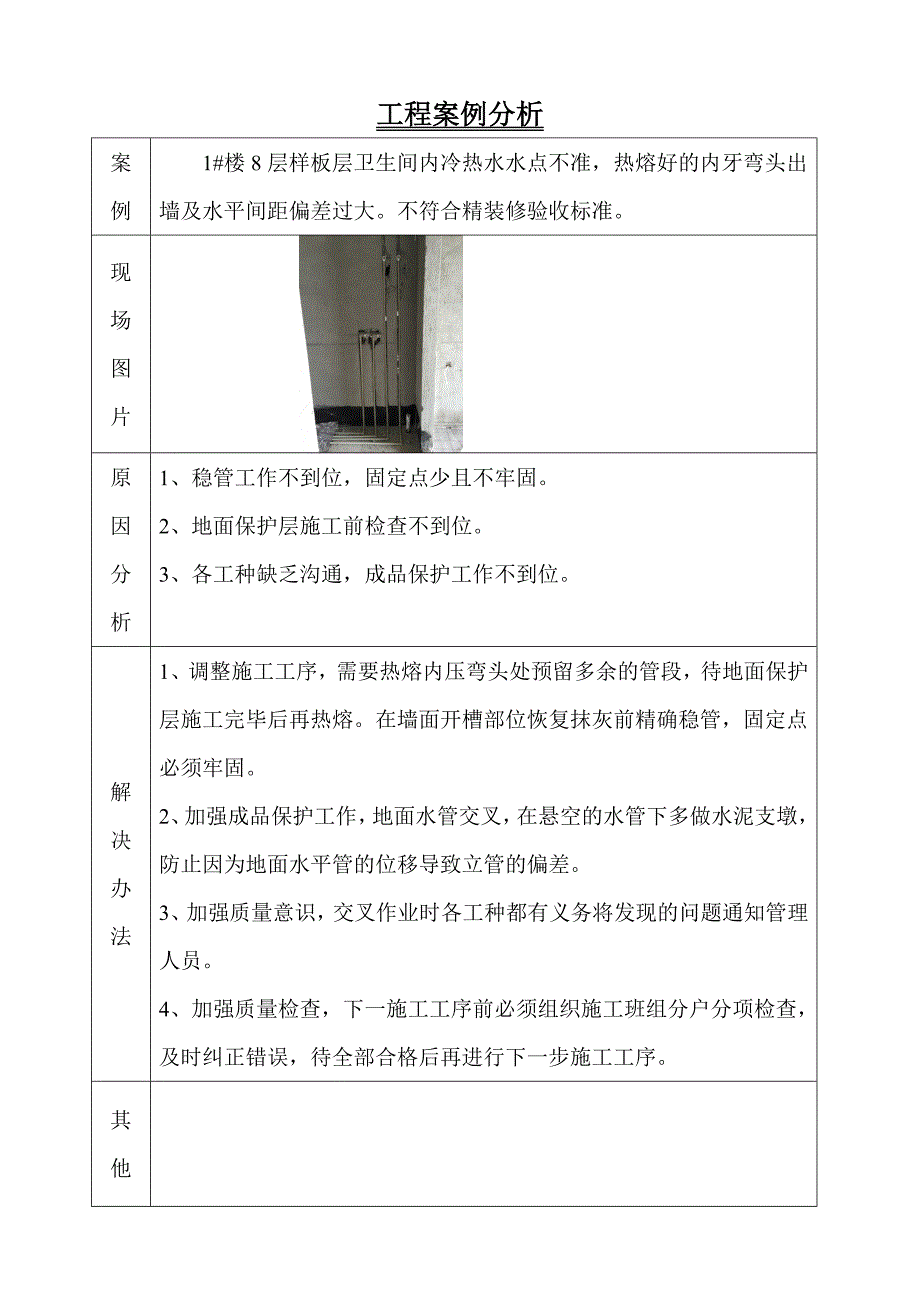 水暖工程案例分析1.24.doc_第1页