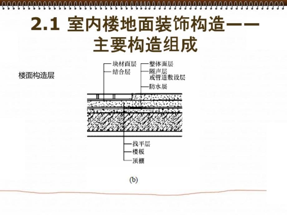 室内楼地面装饰构造_第5页