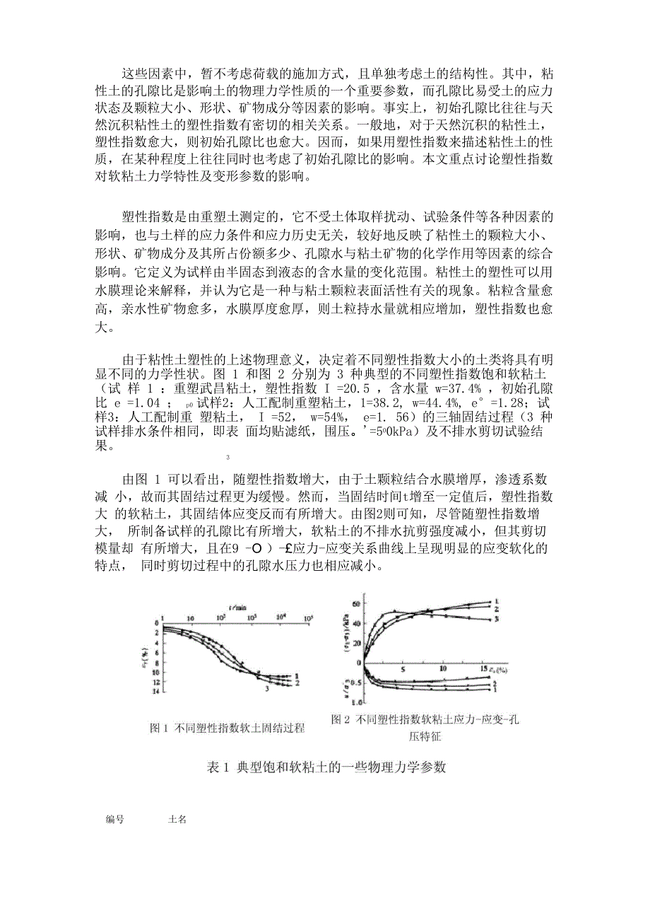 饱和软粘土的塑性指数对其压缩变形参数的影响_第2页