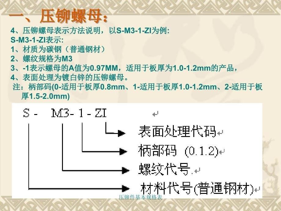 压铆件基本规格表课件_第5页